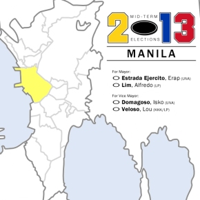 Local Candidates 2013: City of Manila