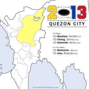 Local Candidates 2013: Quezon City